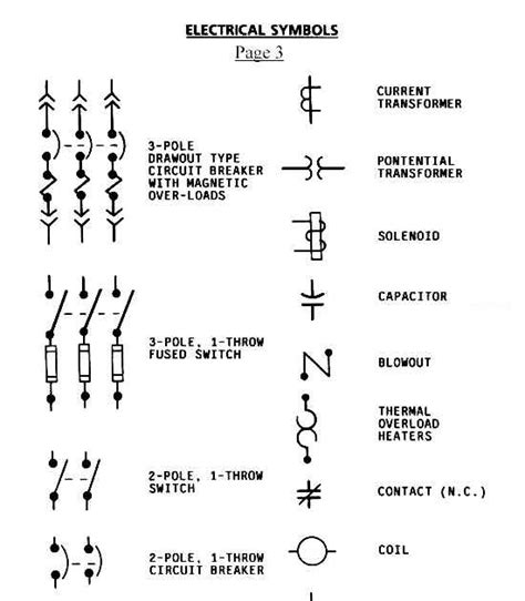 electrical symbols breaker box|electrical symbol for circuit breaker.